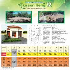 Hal itu diketahui dari hasil swab pcr terhadap seluruh tenaga kependidikan di sekolah tersebut pada 25, 28, dan 31 mei 2021 lalu. Green Religi Home Facebook