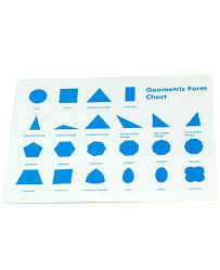 Geometric Cabinet Control Chart Sensorial Montessori
