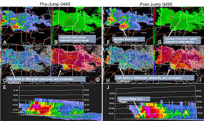 Current weather conditions in nashville, tn. Lightning Observations And Radar Data From Tuesday S Tornadic Supercell In Tennessee Weathernation