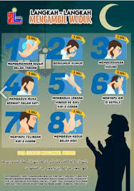 Cara mandi wajib mestilah mengikut cara yang betul dan sah. E Solat Galeri Media