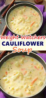 Pin On Healthy Recipes