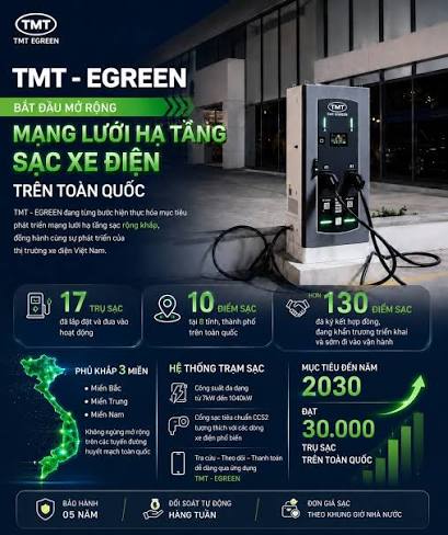 ⚡ Trạm Sạc EV – Tiêu Chuẩn Mới Cho Chung Cư & Văn Phòng Cao Cấp 🏢🚗 Trong cuộc đua thu hút và giữ chân khách hàng cao cấp, tiện ích sạc