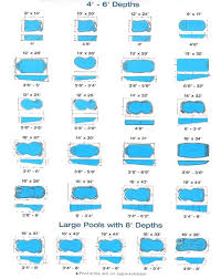 Custom sizes and shapes are our at backyard pools we take great pride in our work and value our customers. Pin On Diagrams