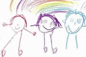 Child S Writing Google Search Drawing For Kids Childrens Drawings Drawings
