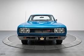Image result for Medium Blue 1968 Monaco