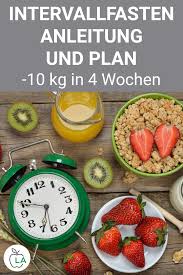 Intervallfasten Anleitung Und Plan Schnell Und Gesund Abnehmen Intervallfasten Intervallfasten Abnehmen Intervallfasten Anleitung
