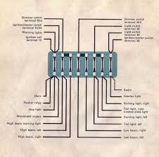 You will find excellent wiring diagrams for all makes, years and models of vws at vw wiring diagrams. 1968 Volkswagen Beetle Fuse Diagram Wiring Diagram Schema Thanks Track A Thanks Track A Atmosphereconcept It