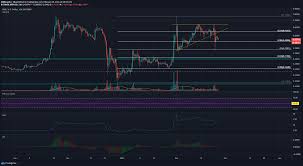 Meanwhile, the rsi remained in neutral area, and ada might see some sideways volatility before attempting to break through $1.85. Xrp Price Analysis 25 February Ambcrypto