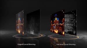 Maybe you would like to learn more about one of these? Introducing Full Array Local Dimming By Hisense Youtube