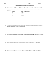 Empirical Molecular Formula Practice