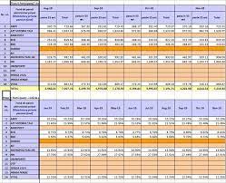 Opriti nationalizarea pensiilor pilon 2. Noi Date Privind Pilonul Ii De Pensii Peste 7 21 Milioane De Romani Aveau Pensii Private Obligatorii In Noiembrie 2018 Iar Valoarea Activelor A Crescut La 48 19 Miliarde De Lei Hotnews Mobile