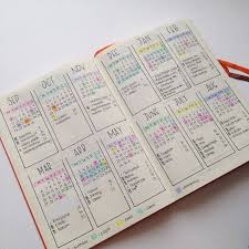 Bullet Journal Inspiration Year At A Glance Colour Coded Calendar Page Planner Sayfalari Planlayici Ajandalar