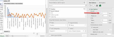 How To Make A Pivot Table In Excel Versions 365 2019 2016