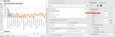 How To Make A Pivot Table In Excel Versions 365 2019 2016