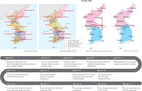 Territorial History of Korea