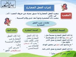 حذف حرف النون إذا كان من الأفعال. Ù…Ø¯ÙˆÙ†Ø© Ø§Ù„Ø§Ø³ØªØ§Ø° Ø¹Ù…Ø§Ø¯ Ø§Ù„Ø²Ù‡Ø±Ø§Ù†ÙŠ Ø¯Ø±Ø³ Ù†ØµØ¨ Ø§Ù„ÙØ¹Ù„ Ø§Ù„Ù…Ø¶Ø§Ø±Ø¹ Ù„Ù„ØµÙ Ø§Ù„Ø³Ø§Ø¯Ø³ Ø§Ù„Ø§Ø¨ØªØ¯Ø§Ø¦ÙŠ Ø§Ù„ÙØµÙ„ Ø§Ù„Ø¯Ø±Ø§Ø³ÙŠ Ø§Ù„Ø«Ø§Ù†ÙŠ