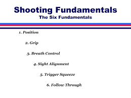 Position allowing observation of the target. Ppt Fundamentals Of Marksmanship Written By J Curtman Powerpoint Presentation Id 4972718