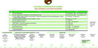 Aug 14, 2021 · the electoral commission of zambia has announced the presidential results from the first 15 constituencies out of the total of 156 showing hichilema hakainde leading with 170 000 to edgar lungu's 110 000. 2021 General Election Calendar Electoral Commission Of Zambia