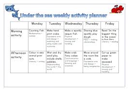 Under The Sea Weekly Planner Week 2 Pic Copy Png 800 566 Under The Sea Lesson Plan Templates Eyfs Activities