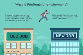 How is the unemployment rate measured? Frictional Unemployment Definition Examples Causes