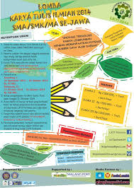 Contoh poster teknologi ramah lingkungan. Arsyarema Masihindonesia2 Twitter