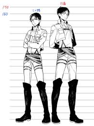 Ya'Ll I Know This Has Probably Been Done Bu Eren'S Founding Titan Form Is  Like At Least 900 Meters, And At Most Over 1 Km. That'S Upwards Of 8X The  Height Of