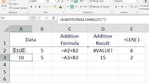 You can also choose to drag down the fill handl. Remove Ascii Character 127 In Excel
