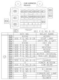 Isuzu is a japanese automobile company producing cars trucks and buses. 2002 Isuzu Npr Relay Diagram 31 2002 Isuzu Npr Wiring Diagram Wire Diagram Source Easy To Use Parts Catalog State Map