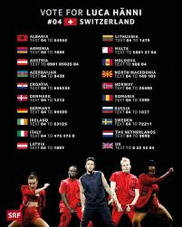 Prima posizione per i måneskin, seguiti da barbara pravi (francia) e gjon's tears (svizzera). Pele Loriano The Day Has Come Happy And Proud Of Luca Hanni And The Team Vote For Switzerland Tonight 04 Switzerland Schweiz Suisse Svizzera Svizra Eurovision Esc2019 Srfesc Srf Telaviv2019 Daretodream