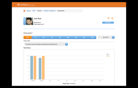 Unique Learning System Pricing Features Reviews Alternatives Getapp