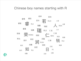 Select a chinese surname which sounds similar to your western surname, e.g. Chinese Boy Names Starting With R Chinesenametools