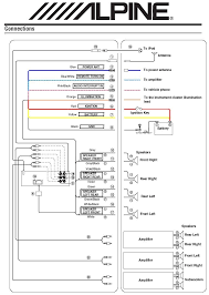 1 16 of 18 results for alpine car stereo manuals did you me. Alpine Wiring Diagram Dodge Truck