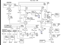 They primarily focus on trucks and commercial vehicles, but are also responsible for manufacturing buses, pickups, sport utility vehicles and military vehicles. Trailer Wiring Diagrams 2000 Gmc Yukon Xl Wiring Diagram Desc Writer Writer Fmirto It