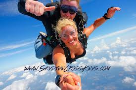 What is the age limit for skydiving? Pin On My Bucket Liat