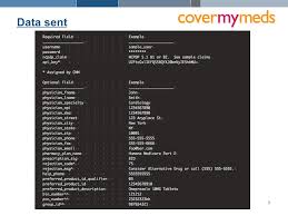 These include electronic prior authorization to help keep. 1 Pharmacy Claim Integration Overview C 2011 Covermymeds Llc All Rights Reserved Ppt Download