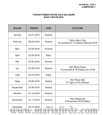  baharu  tarikh pembayaran gaji kakitangan awam 2018. Maria Firdz Lifestyle Blogger