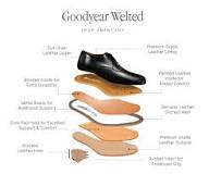What is a Goodyear Welted Shoe? | The Complete Guide 2025 ...