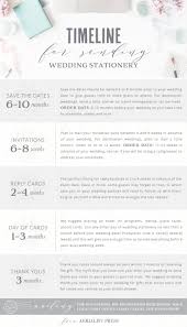 When To Send Wedding Invitations A Quick Timeline Cheap Wedding Invitations Mail Wedding Invitations Addressing Wedding Invitations