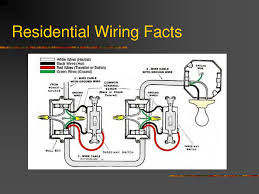 For simple electrical installations we commonly use this house wiring diagram. 4 Best Images Of Residential Wiring Diagrams House Electrical Light Switch Wiring Three Way Switch Light Dimmer Switch
