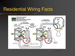 Further information on options is available in the rewiring tips article. 4 Best Images Of Residential Wiring Diagrams House Electrical Light Switch Wiring Three Way Switch Light Dimmer Switch