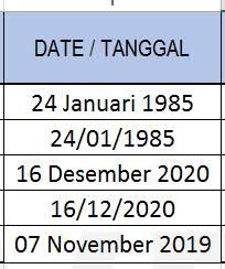 Hal ini tentunya akan memudahkan kita dalam mengolah data tersebut. Macam Macam Type Data Excel Dan Fungsinya Sinau Thewe Com