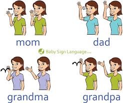 Comes in both color and black and white! Free Baby Sign Language Chart Pdf 935kb 6 Page S