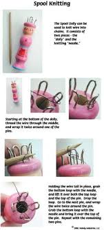 How do you pull a knitting dolly? 20 Wire Spool Knitting Ideas Spool Knitting Knitting Wire Knitting