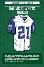 Shop for the perfect dallas cowboys jersey here at cbssports.com. The Evolution Of The Dallas Cowboys Jersey