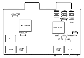 Thanks for completing the loop. Diagram Jetta Fuse Box Diagram 2007 Full Version Hd Quality Diagram 2007 Fordwirediagram Schneider Expertises Fr