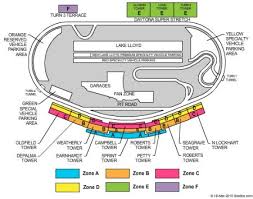 Daytona International Speedway Tickets And Daytona