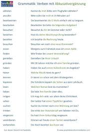 Verben Mit Akkusativ German Grammar German Language Learn German