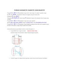 Maybe you would like to learn more about one of these? Fungsi Surjektif Distrik