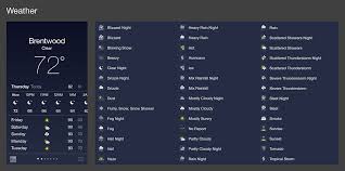 Ios Weather Icons Weather Icons Icon Glossary