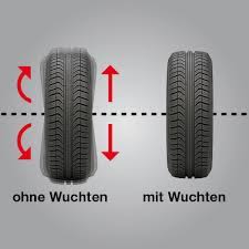 Kosten und alles, was sie wissen müssen. Reifen Auswuchten Warum Und Wie Oft Driver Center